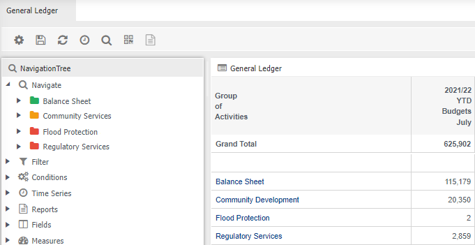 navigation tree tolerance