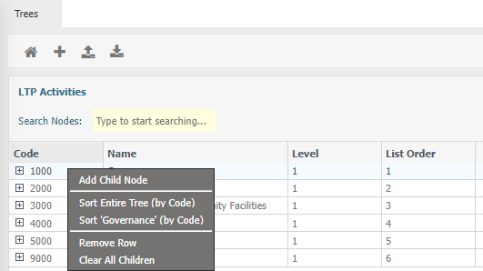 sorting by parent node