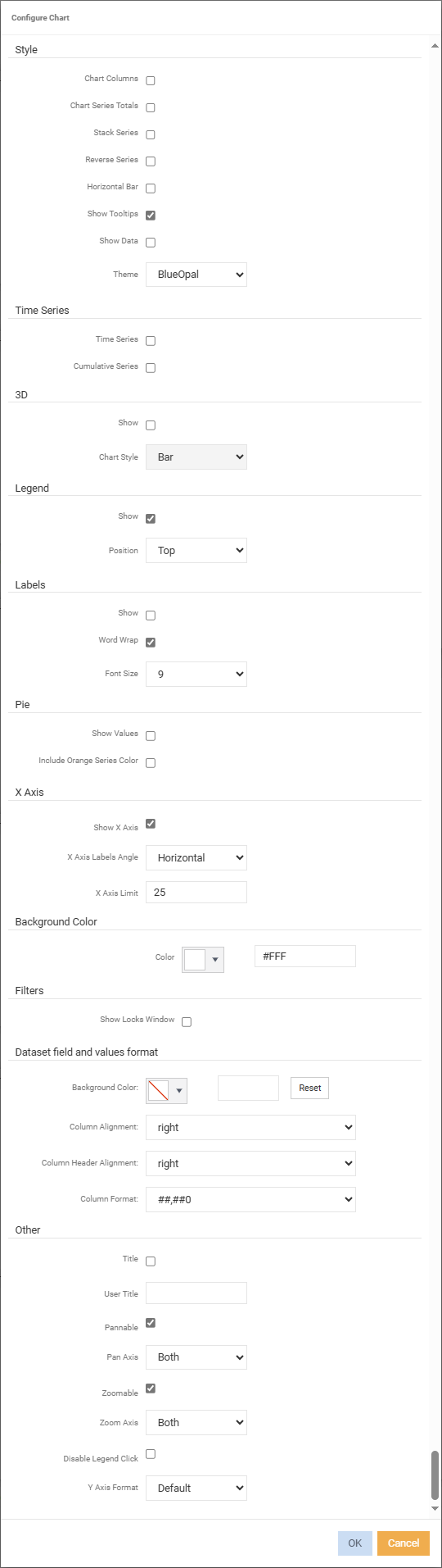 configure chart widget